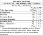 Tasty Whey Dulce de Leche 2 Lbs Adaptogen - Imagem 2
